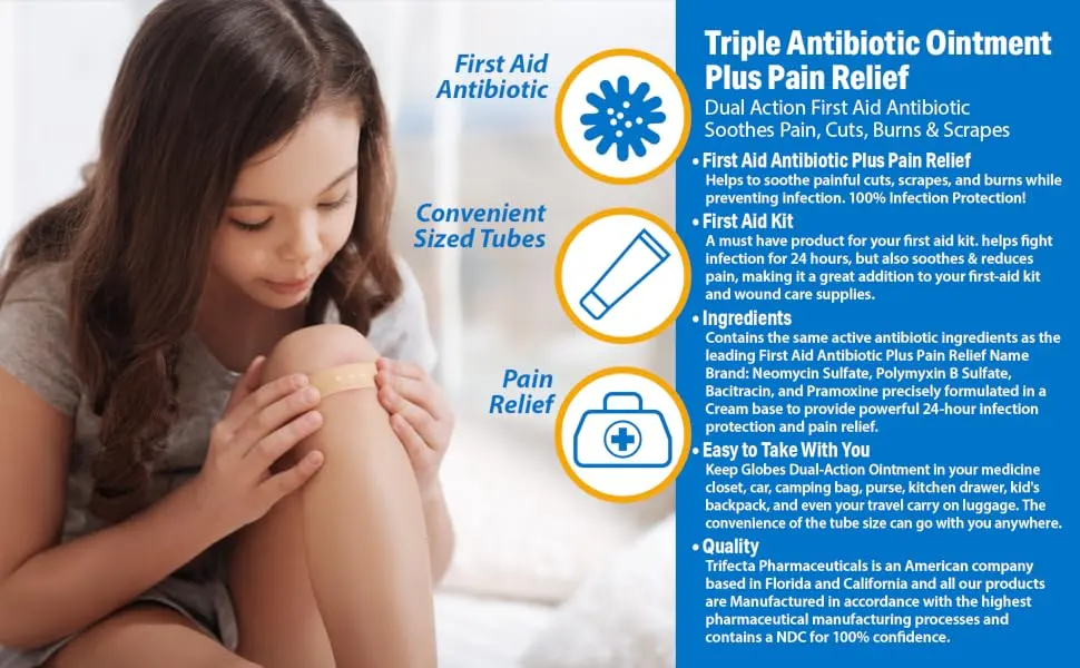 Globe Triple Antibiotic + Pain Relief Dual Action Ointment 1 Oz | 24 Hour Pain and Infection Protection (12- Value Pack) (12 Pack) - TRIIPLE PAIN