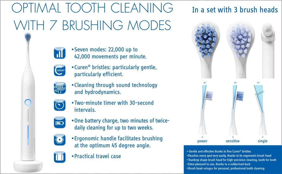 Curaprox Sensitive Electric Toothbrush Replacement Heads for Electric Toothbrush (2 Pack) - info