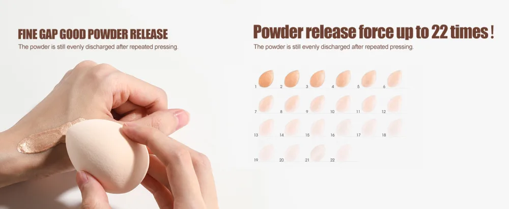 BS-MALL Makeup Sponge Set Foundation Blending Beauty Sponge Flawless for Liquid Cream and Powder Multi-colored Makeup Sponges 4 Pcs with Coffee Cup Package - product information 27