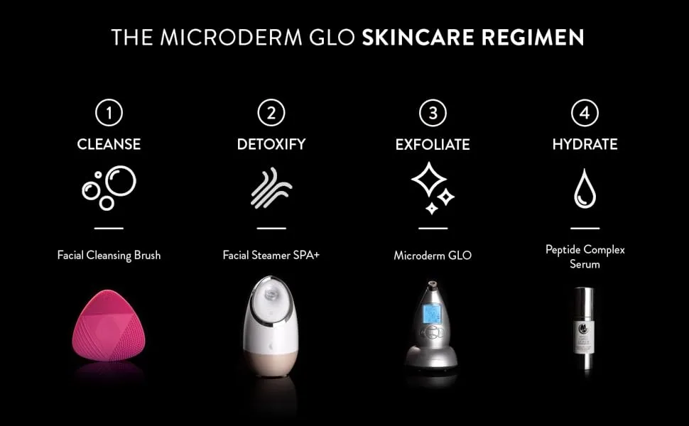 Microderm GLO Complete Skincare Package Includes Diamond Microdermabrasion System Premium Fine Massage Tips 10mm Filters 100 pack Peptide Complex Serum & Sonic Facial Cleansing Brush (Silver) - Regimen