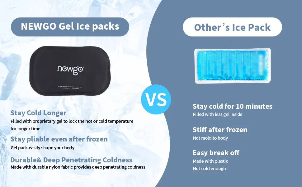 NEWGO Ice Packs for Injuries Hot Cold Therapy Gel Cold Pack Pain Relief for Shoulder Neck Hip Elbow Knee - 11.81 x 7.08 - ice pack
