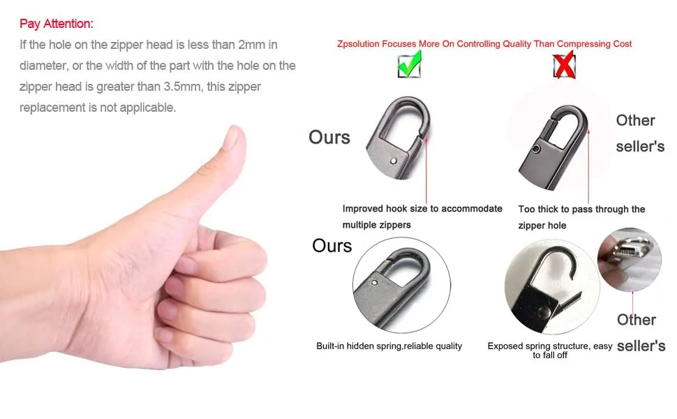 Zpsolution Zipper Pull Replacement Metal Zipper Handle Mend Fixer Zipper Tab Repair for Luggage Suitcases Bag Black - Compared