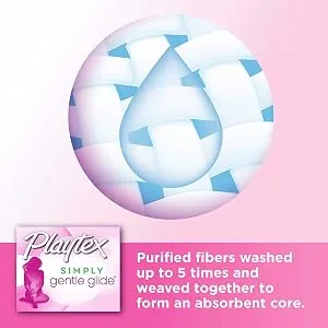 Playtex Gentle Glide Super Absorbency Tampons 8-Count - product information 2