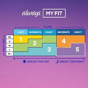 Always Radiant Pads Size 4 Overnight Absorbency Scented 10 Count - Discover Always Radiant