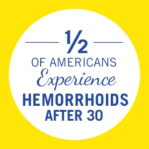 Preparation H Maximum Strength Hemmorhoidal Cream-1.8 oz 1.8 Ounce (Pack of 1) - product information 6