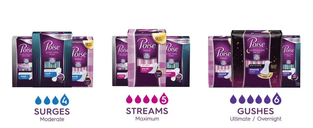 Poise Daily Incontinence Panty Liners Very Light Absorbency Long 24 Count - Poise Absorbency