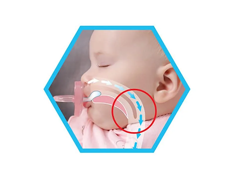 Chicco PhysioForma 100% Soft Silicone One Piece Pacifier for Babies 0-6m Clear Orthodontic Nipple BPA-Free 2-count in Sterilizing Case 0 - 6 months Clear Two Pack - breathing