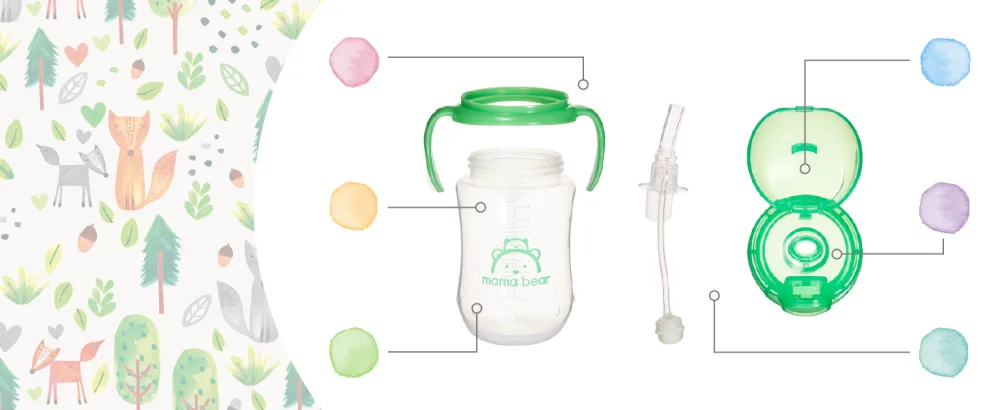 Amazon Brand - Mama Bear Weighted Straw Sippy Cup Pack of 2 Blue/Green - Mama Bear Weighted Straw Sippy Cup
