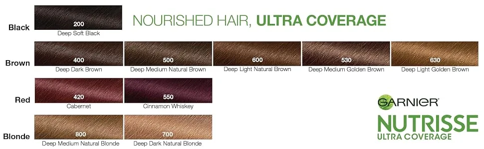 Garnier Hair Color Nutrisse Ultra Coverage Nourishing Creme 500 Deep Medium Natural Brown (Glazed Walnut) Permanent Hair Dye 1 Count (Packaging May Vary) - garnier