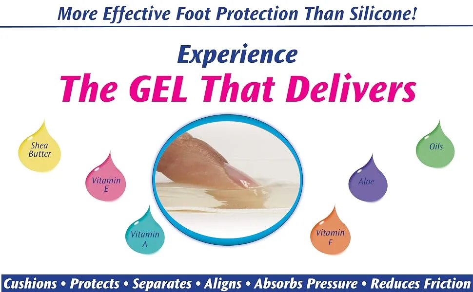 Pedifix Visco Gel Corn Protectors -Small 2 per package - Visco GEL