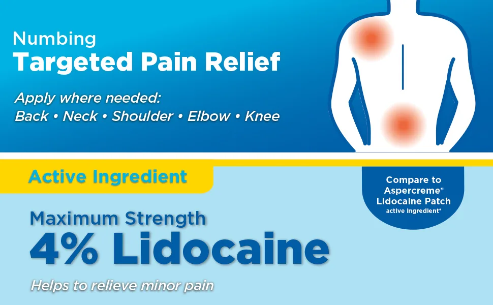 Amazon Basic Care Maximum Strength Pain Relief Patch | 4% Lidocaine Patch | 3.9 x 5.5 | 15-Count Box (Previously HealthWise) - 44-91115 2