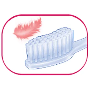 Colgate Toothbrush Sensitive Pack of 4 Brushes - product information 7