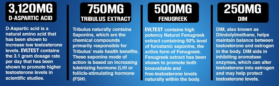 EVLution Nutrition EVLTest - 120 Tablets - d-aspartic acid, tribulus