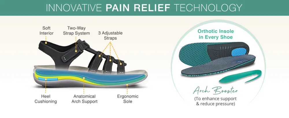 Orthofeet Women's Orthopedic Sandal with Fully Adjustable Straps Amalfi 9.5 Wide Black - tech
