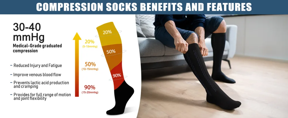 FULLSOFT Medical Graduated 30-40mmHg Compression Socks for Women&Men Circulation Knee High Socks Hiking Running Stockings Small-Medium 01-stripes Black - compression socks 30-40mmhg