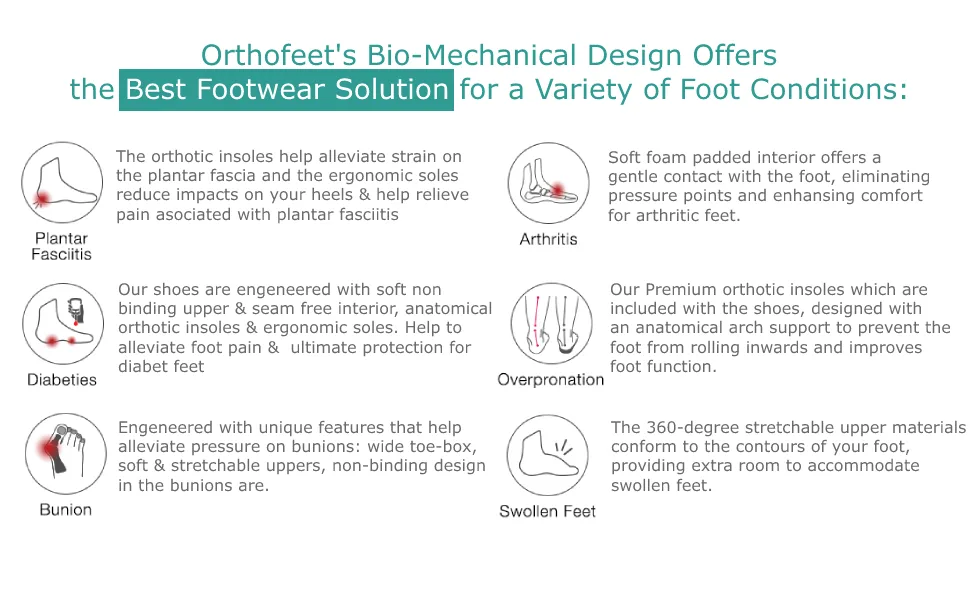 Orthofeet Men's Orthopedic Boots with Adjustable Straps Glacier George 14 Wide Black - Orthofeet conditions