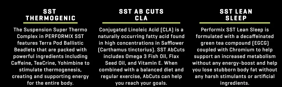 PERFORMIX 24/7 Stack Bundle - SST Ab Cuts CLA and Lean Sleep - Thermogenic Timed Release Capsules for Energy Focus and Increased Metabolism Support for Men and Women - Performix