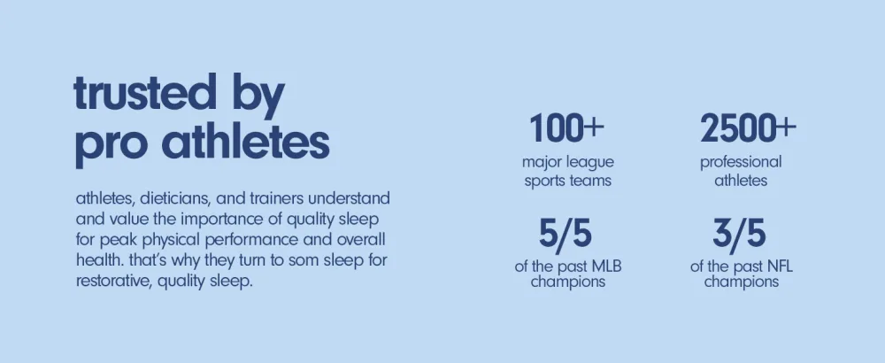 Som Sleep Ultimate Nighttime Set Sleep Mask & Functional Sleep Beverage Original Flavor - 12-Pack - trusted by pro athletes team statitics who use som sleep