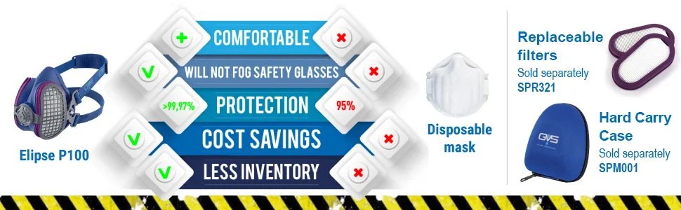 GVS Elipse Dust Half Mask Respirator with replaceable and reusable filters included Medium/Large P100 Mask Respirator - p100