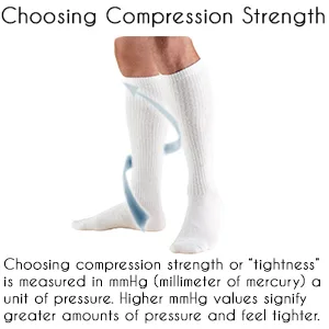 Truform Medical Compression Socks for Men and Women 8-15 mmHg Knee High Over Calf Length X-Large (2 Pack) White - product information 2