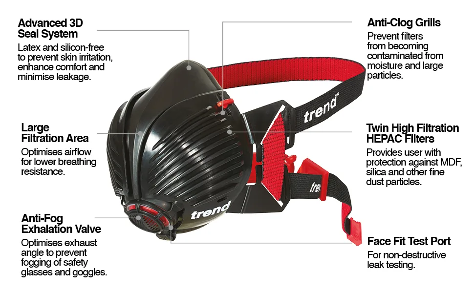 Trend Air Stealth Dust Mask Half Mask with Replaceable Twin HEPAC Filters for Woodworking Building & Construction Work Medium/Large Respirator - trend, air stealth, dust mask, half mask, n100, twin filters, for woodworking
