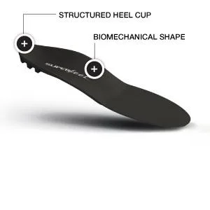 Superfeet Black - Orthotic Arch Support Insoles for Thin Tight Shoes Black 9.5-11 Men / 10.5-12 Women - product information 5