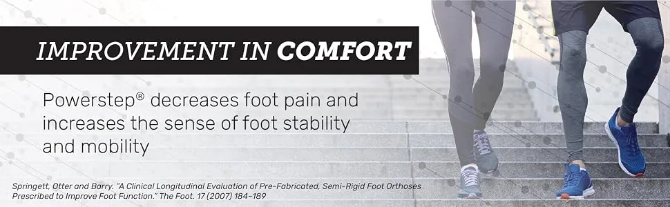 Powerstep ErgoShield ESD Insoles Electro-Static Dissipation Occupational Work Insoles Economical Anti-Static Inserts for ESD Work Shoes Men's 12-13 Grey - Comfort insoles