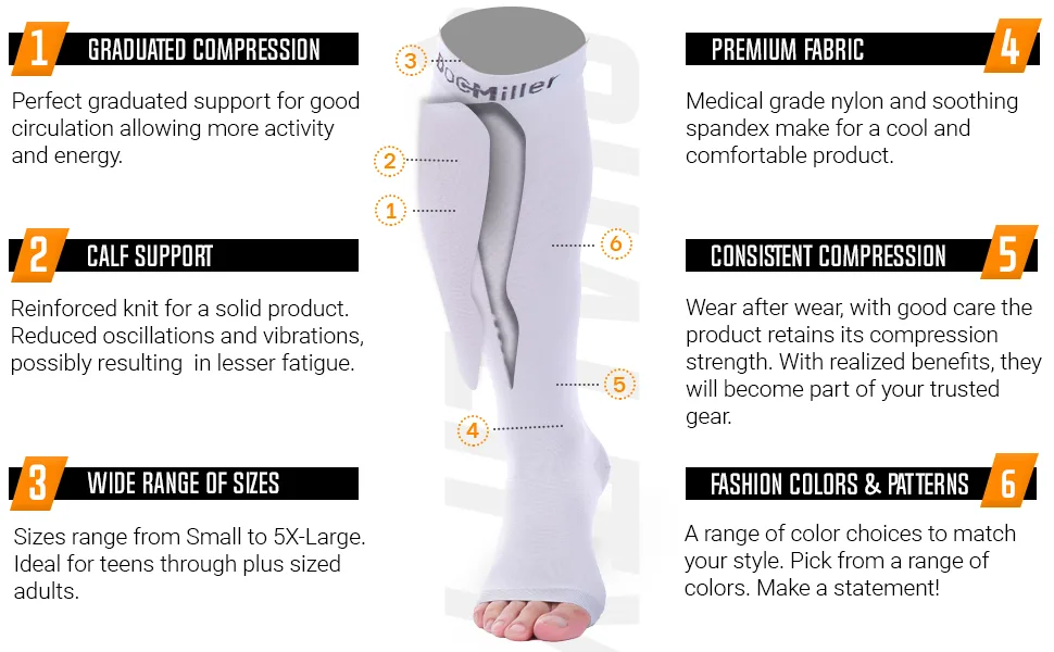 Doc Miller Open Toe Compression Socks 1 Pair 20-30mmHg Support Circulation Recovery Shin Splints Varicose Veins Violet X-Large - socks compression knee women sleeve men brace leg sleeves support stockings high calf toe mens size