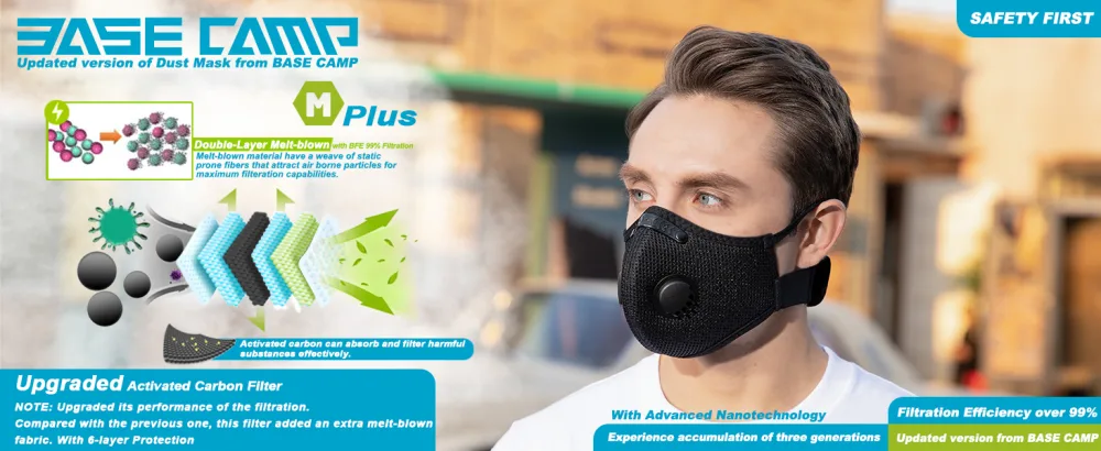 BASE CAMP Upgrade M Plus Dust Mask Breathable Reusable Dust Face Mask with 6 Activated Carbon Filters Modern1 - dust mask
