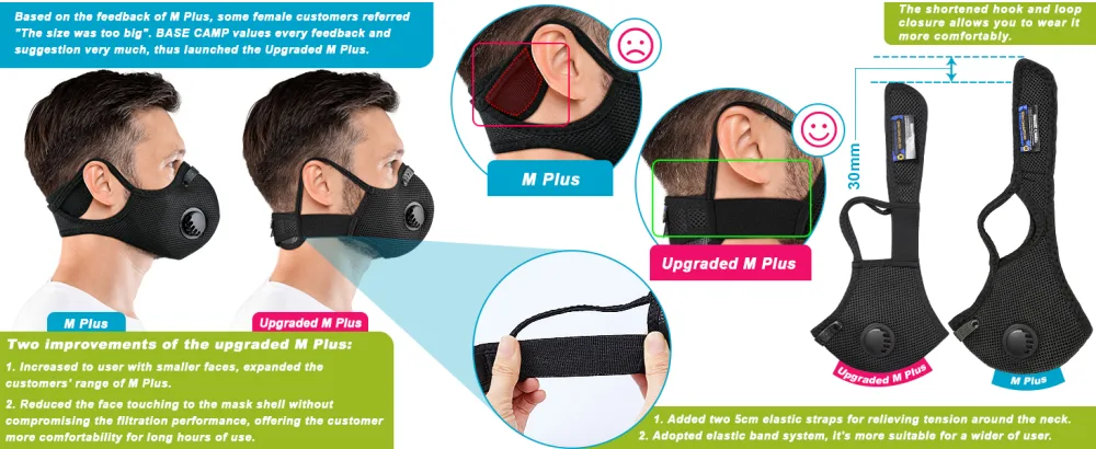 BASE CAMP Upgrade M Plus Dust Mask Breathable Reusable Dust Face Mask with 6 Activated Carbon Filters Modern1 - dust mask