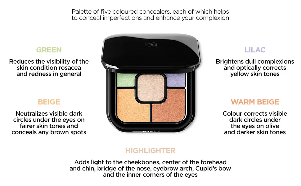KIKO MILANO - Colour Correct Concealer Palette Palette of five water-resistant concealers - concealer
