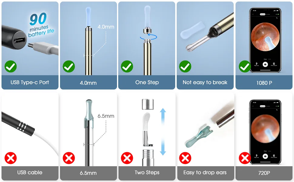LEIPUT Ear Wax Removal Ear Wax Removal Tool Ear Cleaner with Camera with 1080P Ear Camera with Light Ear Wax Removal kit for iPhone iPad Android Phones - Ear Cleaning Kit