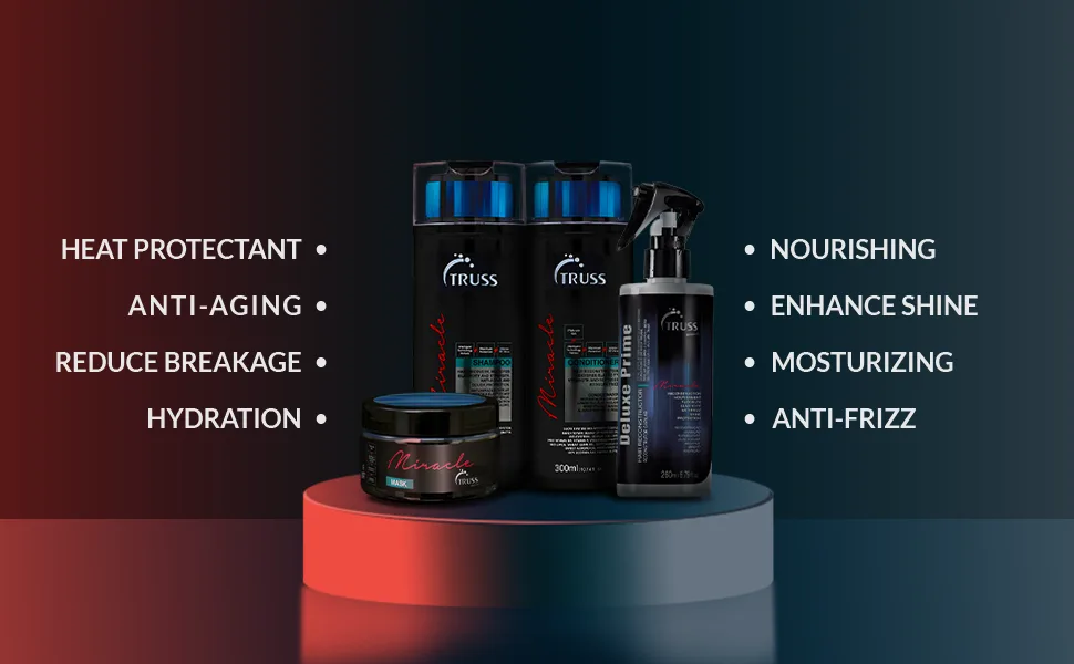 TRUSS Deluxe Prime Hair Treatment Bundle with Miracle Shampoo and Conditioner Set and Hair Mask - deluxe prime, miracle shampoo, conditioner and hair mask