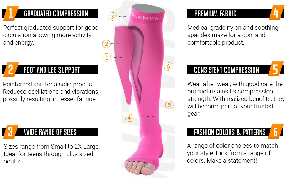 Doc Miller Open Toe Compression Socks 2 Pair 20-30mmHg Support Circulation Recovery Shin Splints Varicose Veins Skin/Nude Large - Open Toe Compression Socks Support Surgery Recovery women knee high Firm Graduated Sleeve