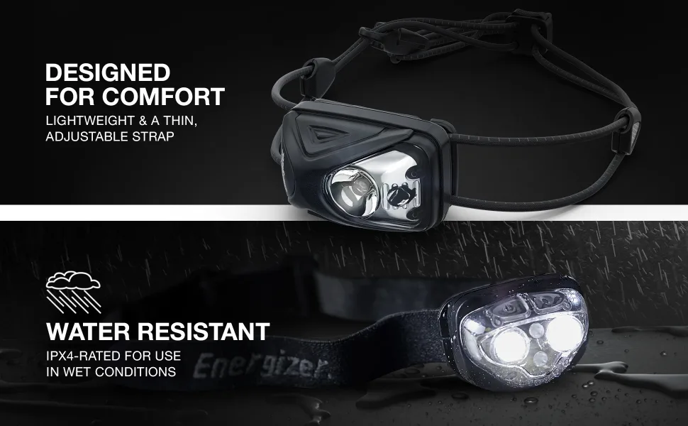 Energizer Rechargeable LED Headlamp IPX4 Water Resistant High-Powered Bright LED Multiple Light Modes Best Headlight for Camping Running Outdoors Emergency Light USB Included Black (1-Pack) - unspecified