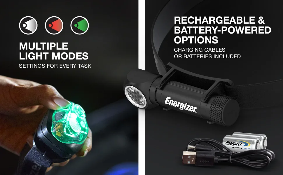 Energizer Rechargeable LED Headlamp IPX4 Water Resistant High-Powered Bright LED Multiple Light Modes Best Headlight for Camping Running Outdoors Emergency Light USB Included Black (1-Pack) - unspecified