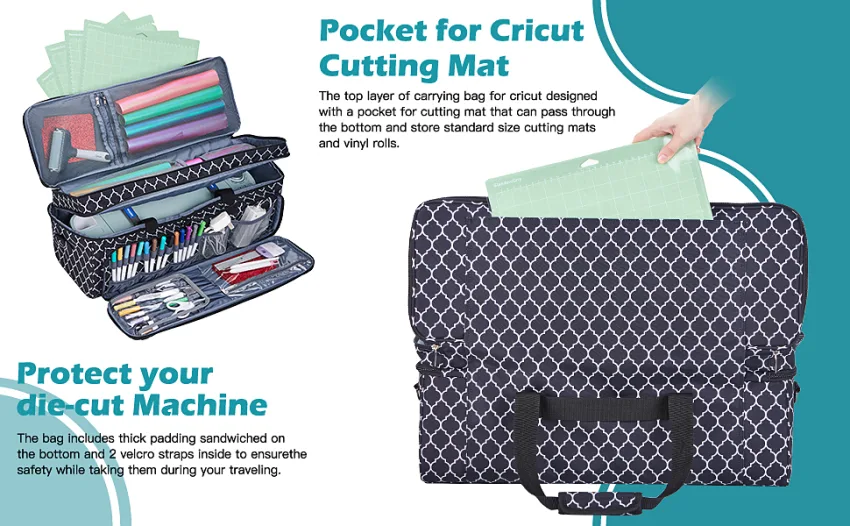 NICOGENA Double Layer Carrying Case with Mat Pocket for Cricut Explore Air 2 Cricut Maker Multi Large Front Pockets for Tools Accessories and Supplies Grey III-Grey (Double Layer with Mat) - carry case