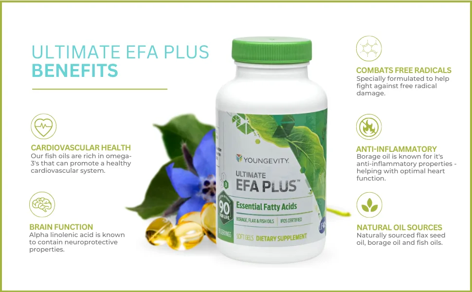 Ultimate EFA Plus Youngevity Fish Oil (Ships Worldwide) (Pack of 2) - Ultimate EFA Plus Benefits