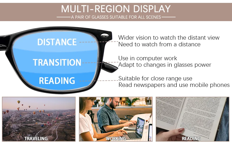 Sumkyle 3 Pack Progressive Multifocus Reading Glasses for Men Women Blue Light Blocking Spring Hinges Computer Readers (3 Black 2.00) 3 Black 2.0 x - 3 Pack Progressive Reading Glasses for Women
