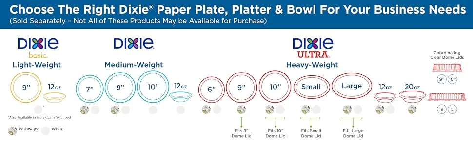Georgia-Pacific Dixie 8.5" Medium-Weight Paper Plates by GP PRO Pathways UX9P300 300 Count (50 Plates Per Pack 6 Sleeves Per Case) - Dixie Product Line