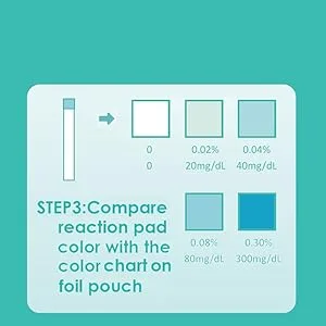 Carethetic Breastmilk Alcohol Test Strips Quick & Highly Sensitive Alcohol Detection with Accurate Results at Home - Individually Sealed Pack Results in 2 Min (20-Pack) - compare reaction pad with the chart on foil pouch