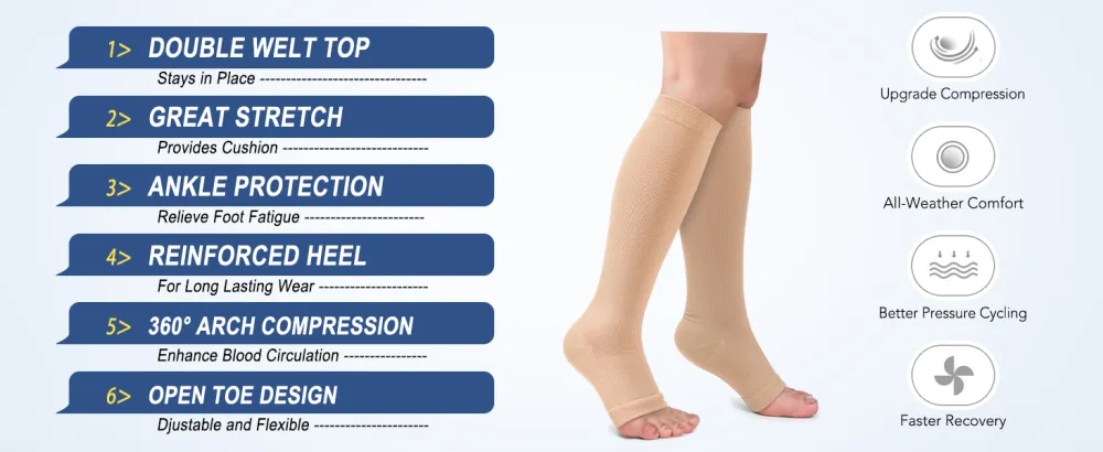 3 Pack Copper Compression Socks for Women & Men 20-30mmHg Open Toe Knee High Stockings for Circulation Support A01-3 Pack Black Large-X-Large - product information 8