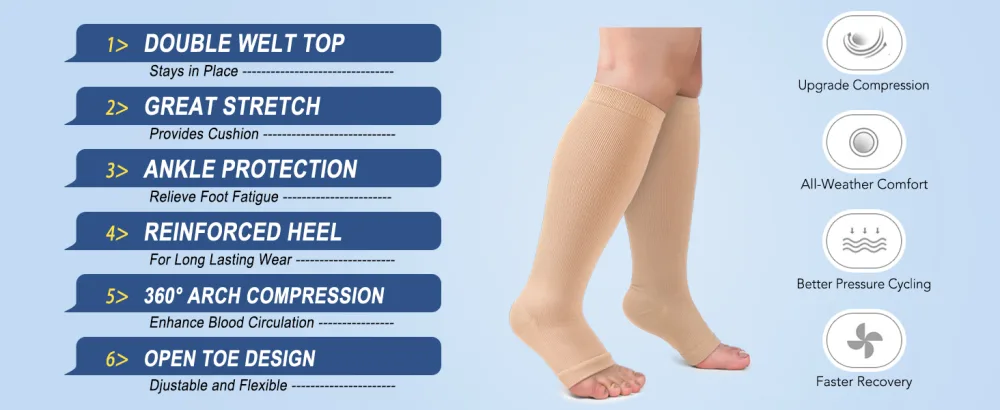 3 Pack Copper Compression Socks for Women & Men 20-30mmHg Open Toe Knee High Stockings for Circulation Support A01-3 Pack Black 3X-Large - product information 8