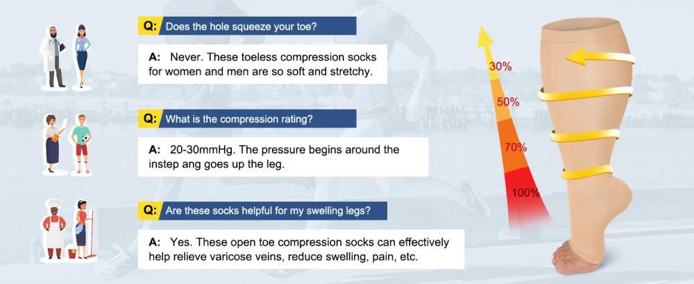 3 Pack Copper Compression Socks for Women & Men 20-30mmHg Open Toe Knee High Stockings for Circulation Support A01-3 Pack Black 3X-Large - product information 9