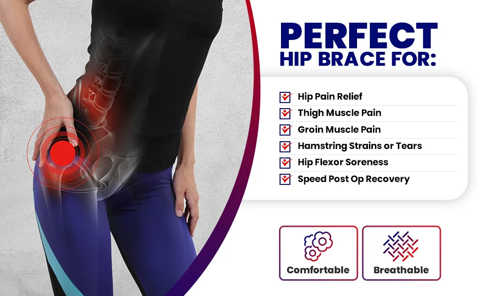 Hip Brace Thigh Compression Sleeve Hamstring Compression Sleeve & Groin Compression Wrap for Hip Pain Relief. Support for Hip Replacements Sciatica Quad Muscle Strains - Small Right Right Small/Medium (Pack of 1) - Hamstring Tear Hip Compression bariatric abductor ciatica bands labrum hips thighs tigh tear shorts