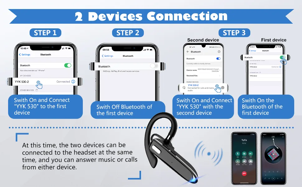 Bluetooth Headset for Cell Phones Bluetooth V5.2 Earpiece with Charging Case Hands-Free Single Ear Headset with CVC8.0 Noise Canceling Mic for Office/Driving Compatible with iPhone/Android/Laptop with Chargring Case - product information 10