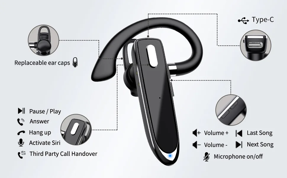 Bluetooth Headset for Cell Phones Bluetooth V5.2 Earpiece with Charging Case Hands-Free Single Ear Headset with CVC8.0 Noise Canceling Mic for Office/Driving Compatible with iPhone/Android/Laptop with Chargring Case - product information 18