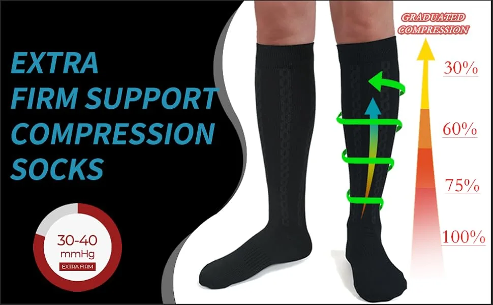 Medical Graduated Compression Socks for Men & Women 30-40 mmHg-2 Pack Extra Firm Support Knee High Circulation Socks Large-X-Large 01 Black black-cable Pattern - compression socks