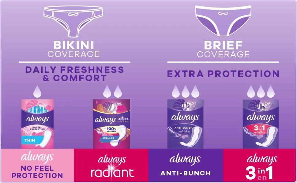 Always Anti-Bunch Xtra Protection Absorbency Daily Liners for Women Extra Long Unscented 92 Count x 4 Packs (368 Count Total) - Find the best liner for your needs.