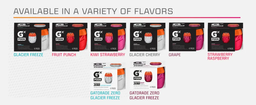 Gatorade Gx Hydration System Non-Slip Gx Squeeze Bottles & Gx Sports Drink Concentrate Pods 16 count - gx pod